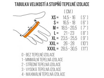 CAMP Isolierte Fäustlinge mit Scharnier für Winterklettern und Bergsteigen Tempest Mitt EVO