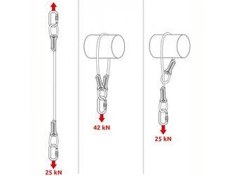 CAMP Ankerseil Ankerseil 200 cm