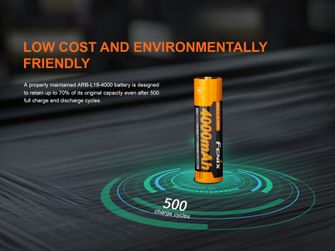 Fenix wiederaufladbare Batterie Fenix 18650 4000 mAh (Li-Ion)