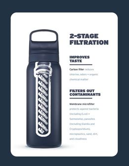 Lifestraw Go 2.0 Edelstahl-Filterflasche 1L, weiß